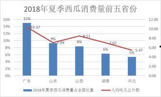 吃瓜群众数据,网络舆论场众生相