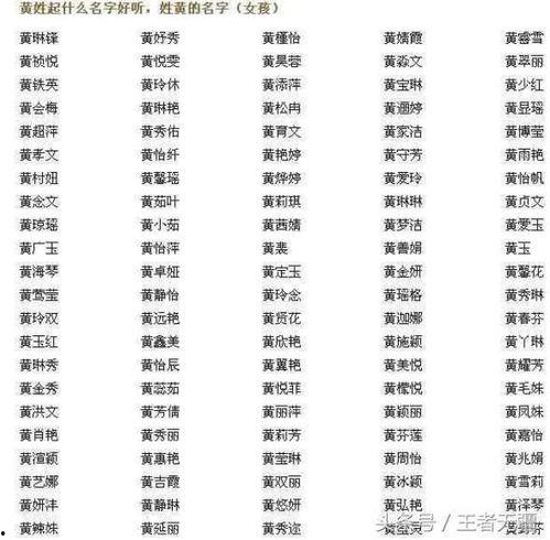 吃瓜起名好听的名字,那些让人耳目一新的吃瓜好名字