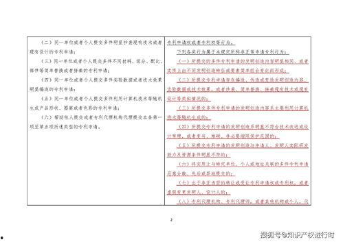 头条最新认证怎么申请,轻松申请，开启自媒体新篇章