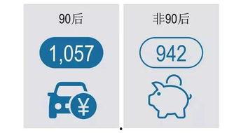 头条关注需要垂直吗,如何精准打造垂直领域内容