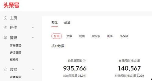 头条100粉丝有收益吗,揭秘新手如何快速变现