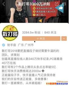 哈尔滨快手网红,短视频时代的城市新名片